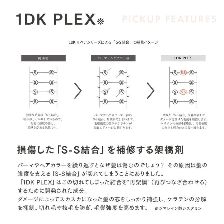 1DK リペア トリートメント｜1DK
