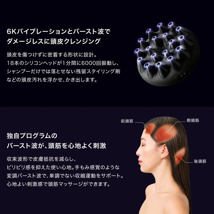 6Kバイブレーションとバースト波による頭皮クレンジングの技術解説。18本のシリコンヘッドが1分間に6000回振動する仕組みと、前頭筋・側頭筋・後頭筋への刺激を示す図。