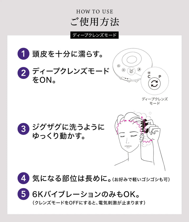 ディープクレンズモードの使用方法5ステップ。頭皮を濡らす、モードをON、ジグザグに動かす、気になる部位は長めに、6Kバイブレーションのみも可。