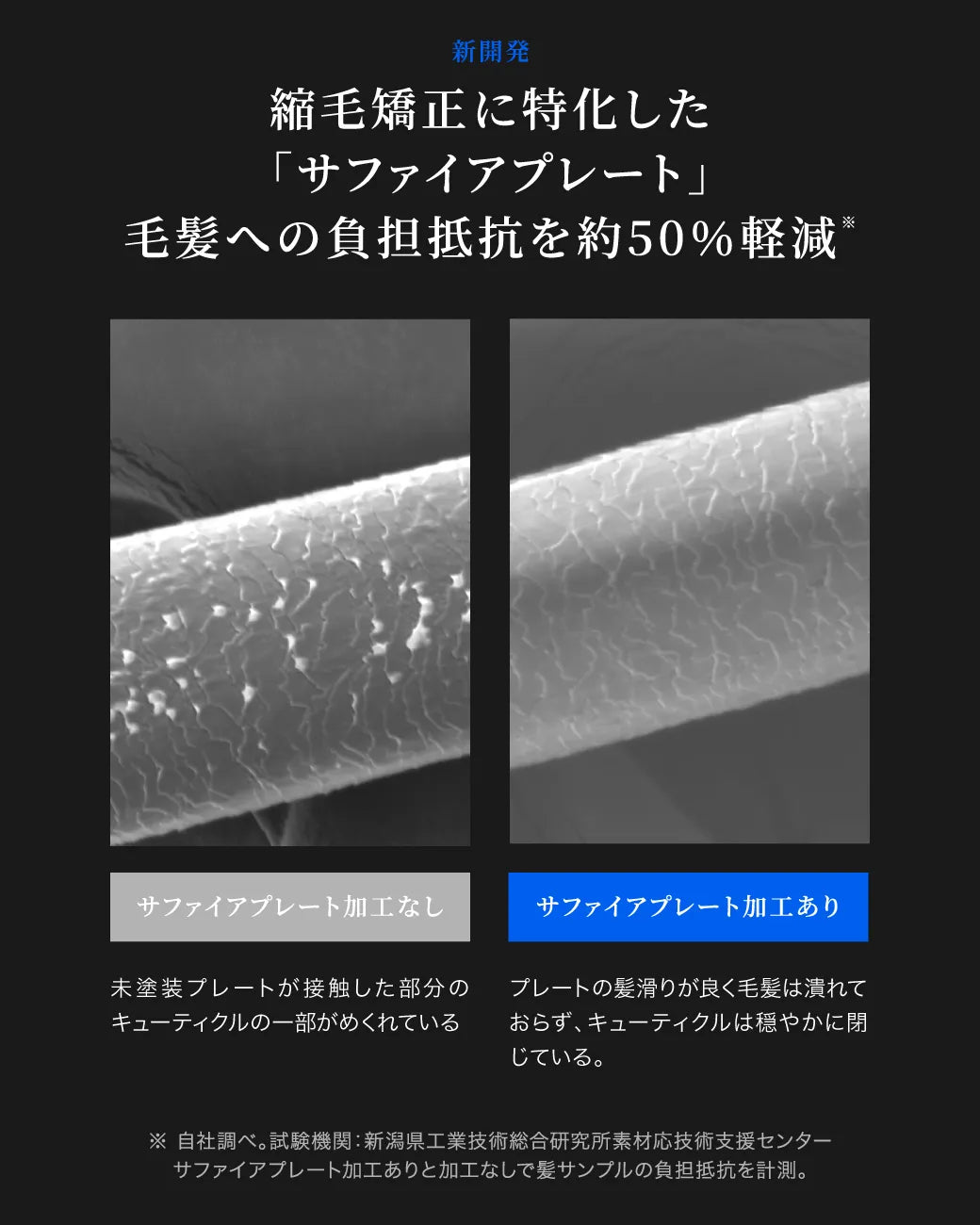 キヌージョ サファイアストレートプロは、縮毛矯正に特化した「サファイアプレート」を採用。毛髪への負担抵抗を約50%軽減
