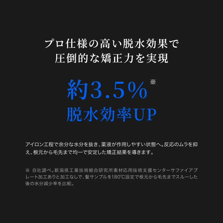 キヌージョ サファイアストレートプロは、プロ仕様の高い脱水効果で圧倒的な強制力を実現