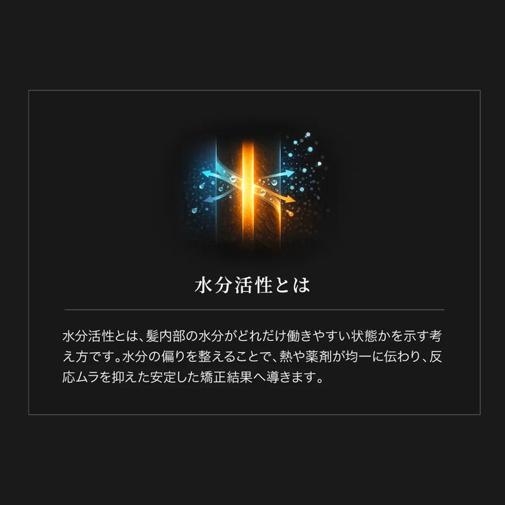 水分活性とは、髪内部の水分がどれだけ働きやすい状態かを示す考え方。水分の偏りを整えることで、熱や薬剤が均一に伝わり、反応ムラを抑えた安定した矯正結果へ導きます