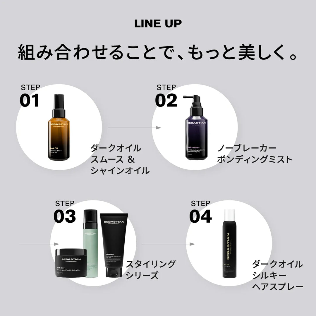 セバスティアン ノーブレーカー ボンディングミスト 100ml｜SEBASTIAN PROFESSIONAL