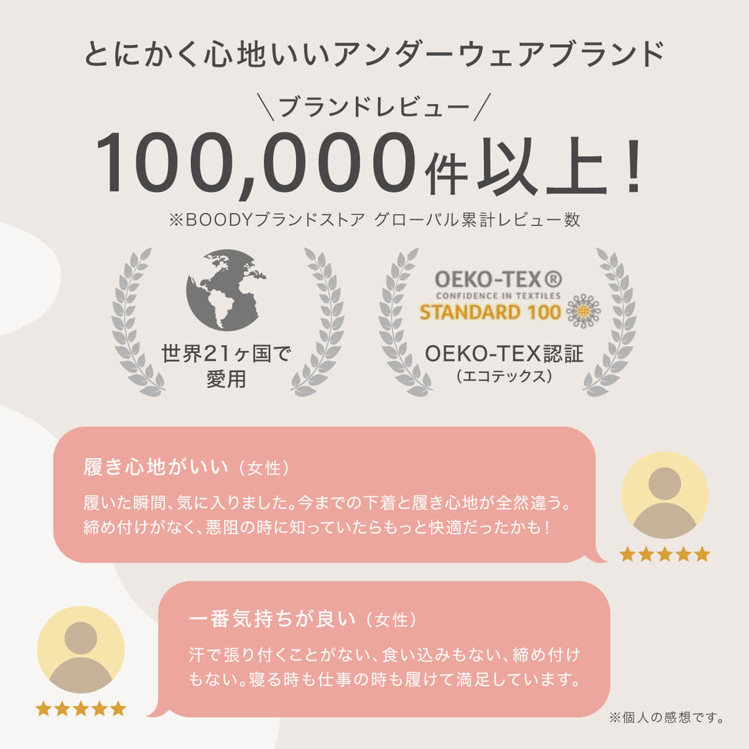 ブーディ リヨライト フルボーイレッグブリーフ｜BOODY