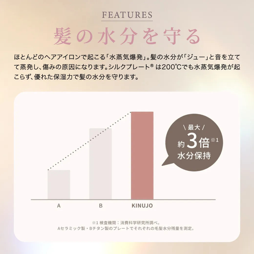 絹女 キヌージョ 2WAY アイロン 26mm｜KINUJO