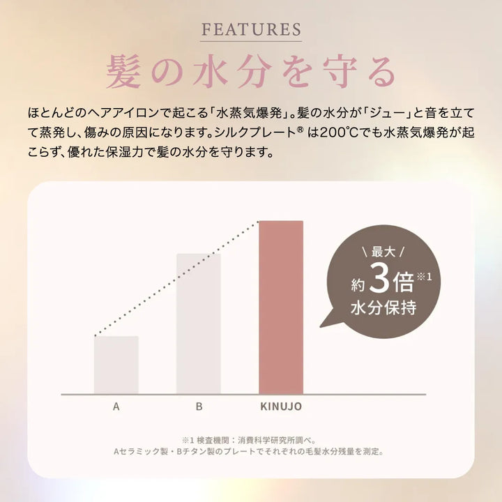 絹女 キヌージョ 2WAY アイロン 26mm｜KINUJO