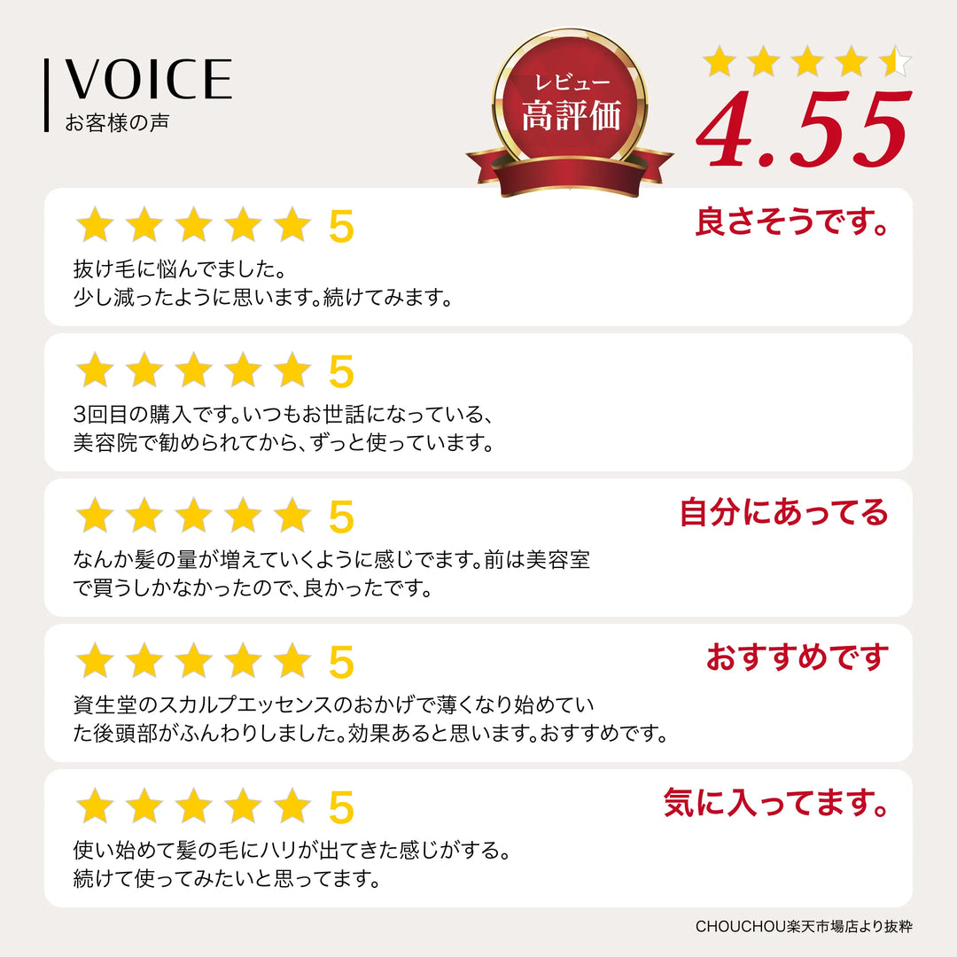 アデノバイタル アドバンスト スカルプエッセンス 180ml / 480ml｜SHISEIDO PROFESSIONAL