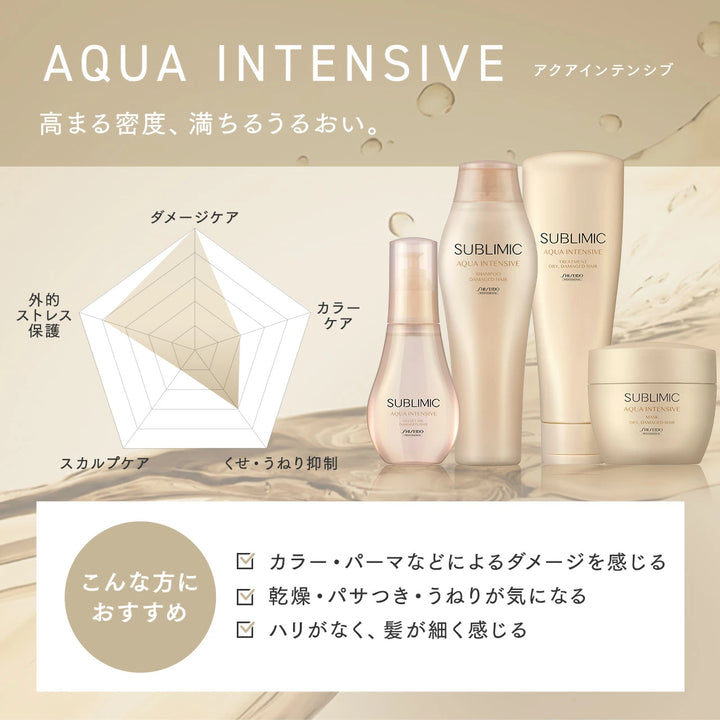 サブリミック アクアインテンシブ トリートメント W:弱った髪用｜SUBLIMIC