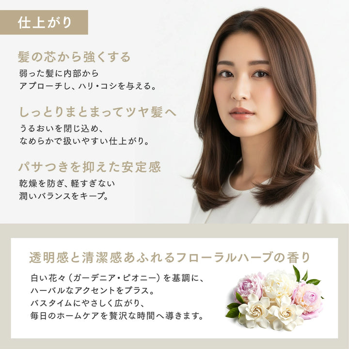 サブリミック アクアインテンシブ トリートメント W:弱った髪用｜SUBLIMIC