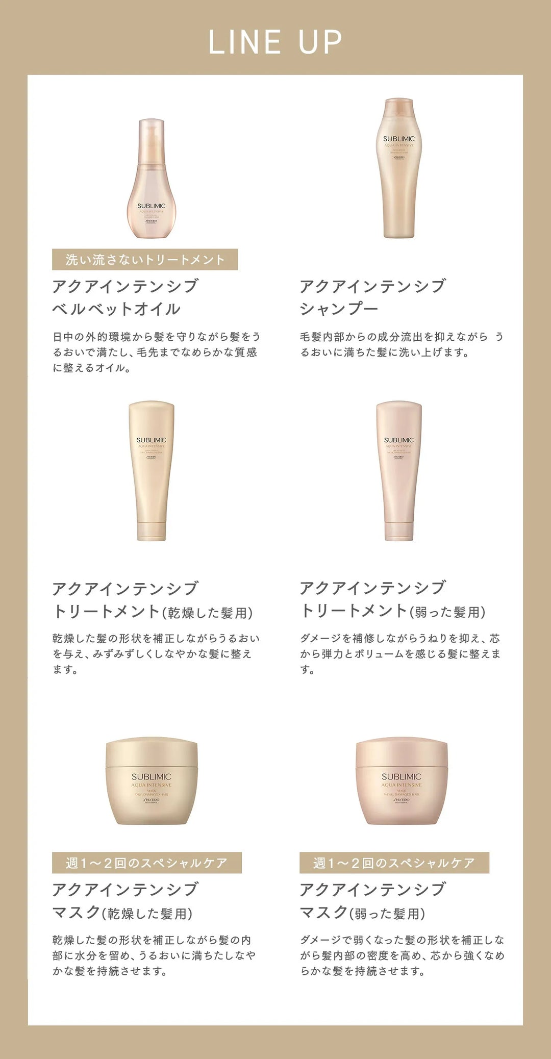 サブリミック アクアインテンシブ トリートメント W:弱った髪用｜SUBLIMIC