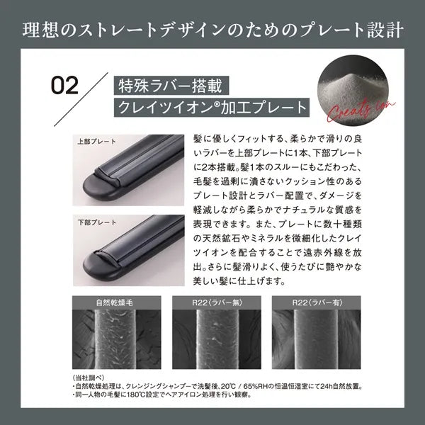 特殊ラバー搭載のクレイツイオン加工プレート