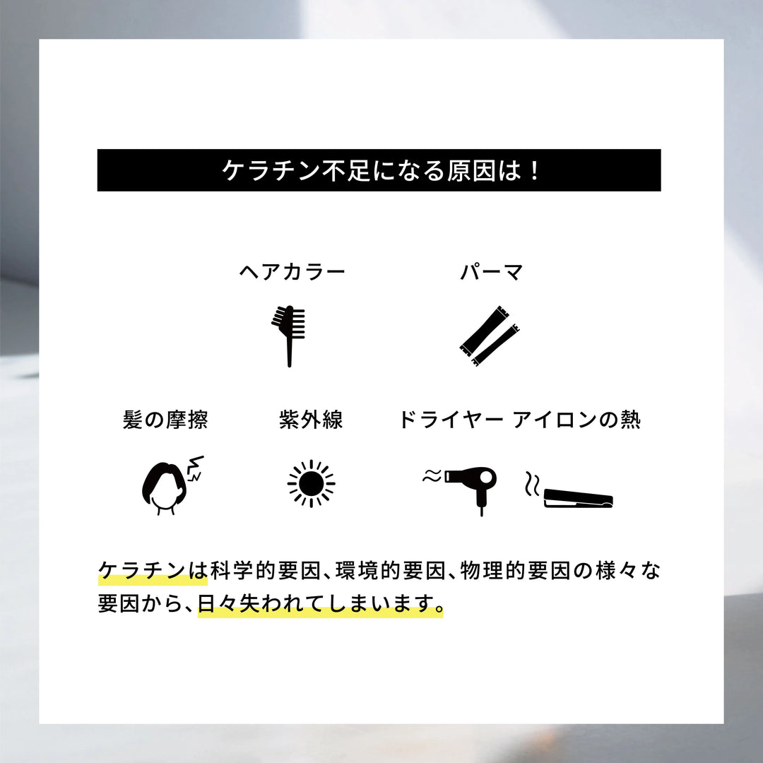 寝ぐせ知らずの指通り アウトバス＆インバストリートメント 3点セット