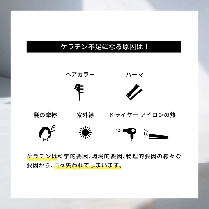 寝ぐせ知らずの指通り アウトバス＆インバストリートメント 3点セット