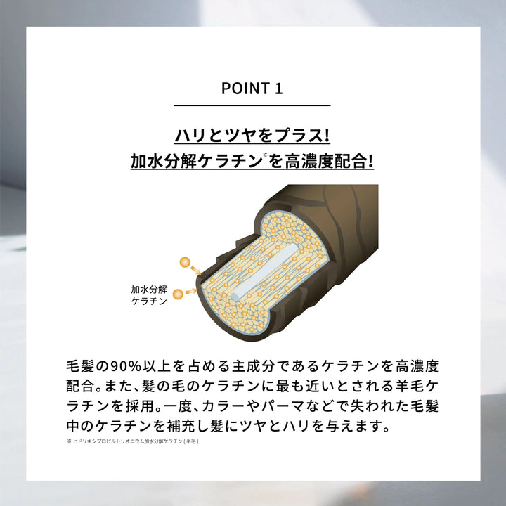 寝ぐせ知らずの指通り アウトバス＆インバストリートメント 3点セット