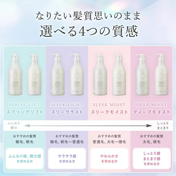 フローディア スリークモイスト トリートメント|FLOWDIA – CHOUCHOU フローディア スリークモイスト トリートメント|FLOWDIA – CHOUCHOU