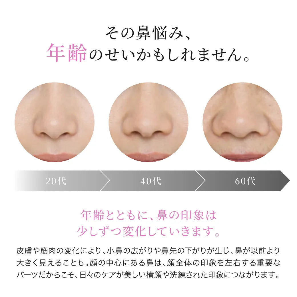ルクセア フォーネスPRO 鼻専用美顔器 LXCA Fornez Pro｜LUXCEAR