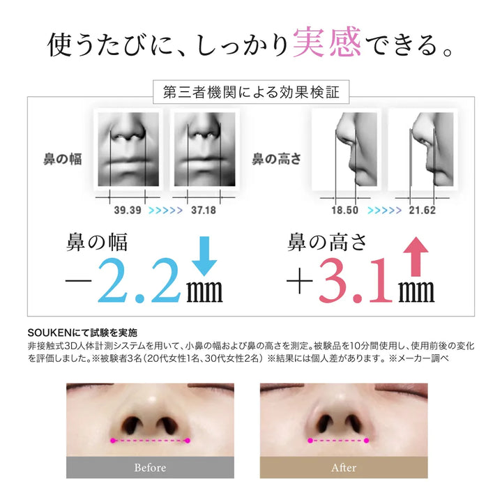 ルクセア フォーネスPRO 鼻専用美顔器 LXCA Fornez Pro｜LUXCEAR