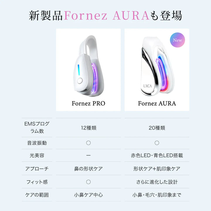 ルクセア フォーネスPRO 鼻専用美顔器 LXCA Fornez Pro｜LUXCEAR