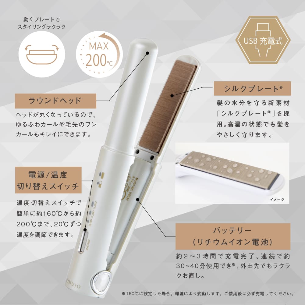 キヌージョ リップアイロン｜Kinujo