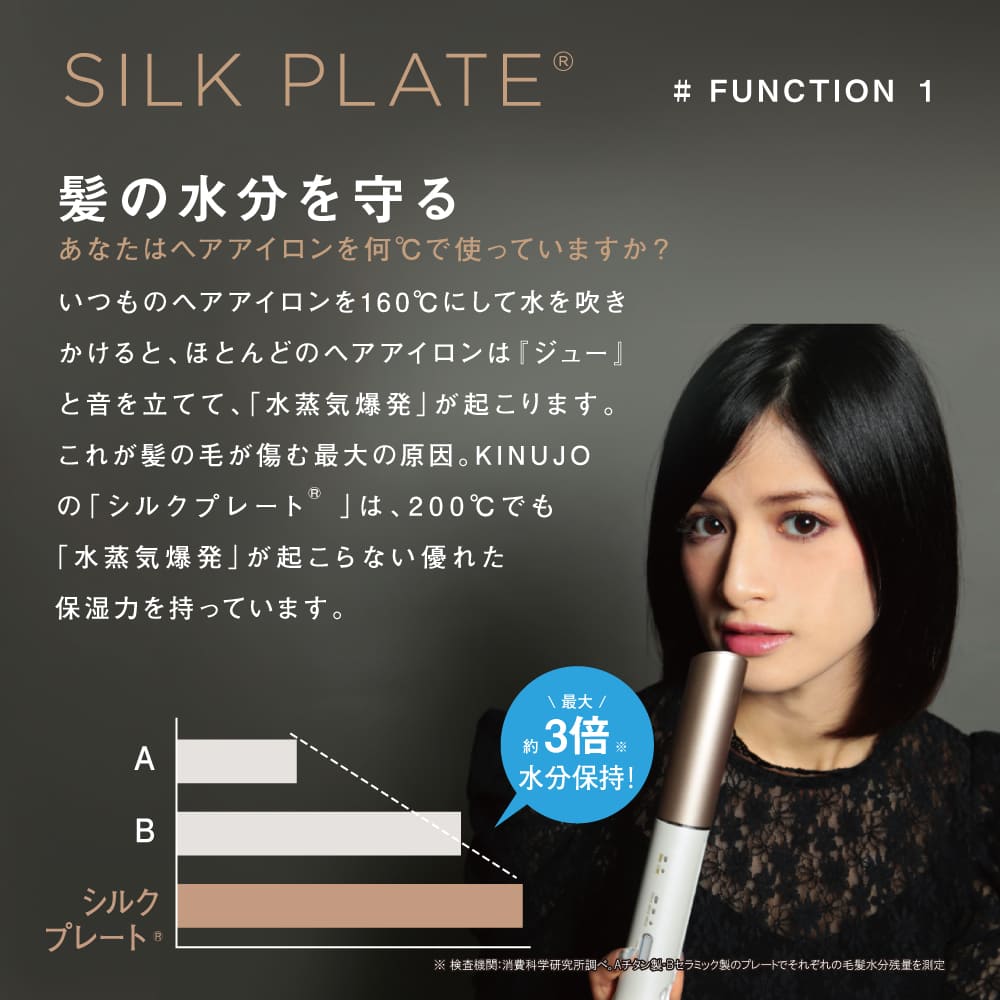 キヌージョ リップアイロン｜Kinujo