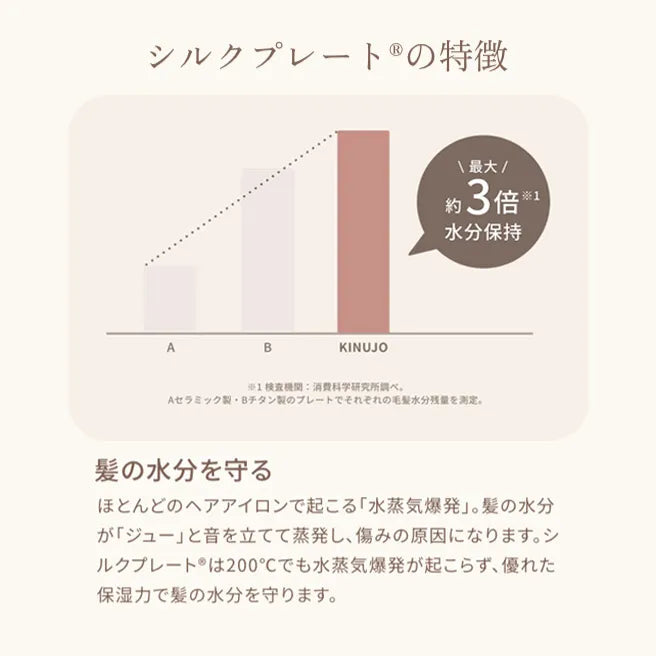 絹女 キヌージョ ミニアイロン deux｜KINUJO