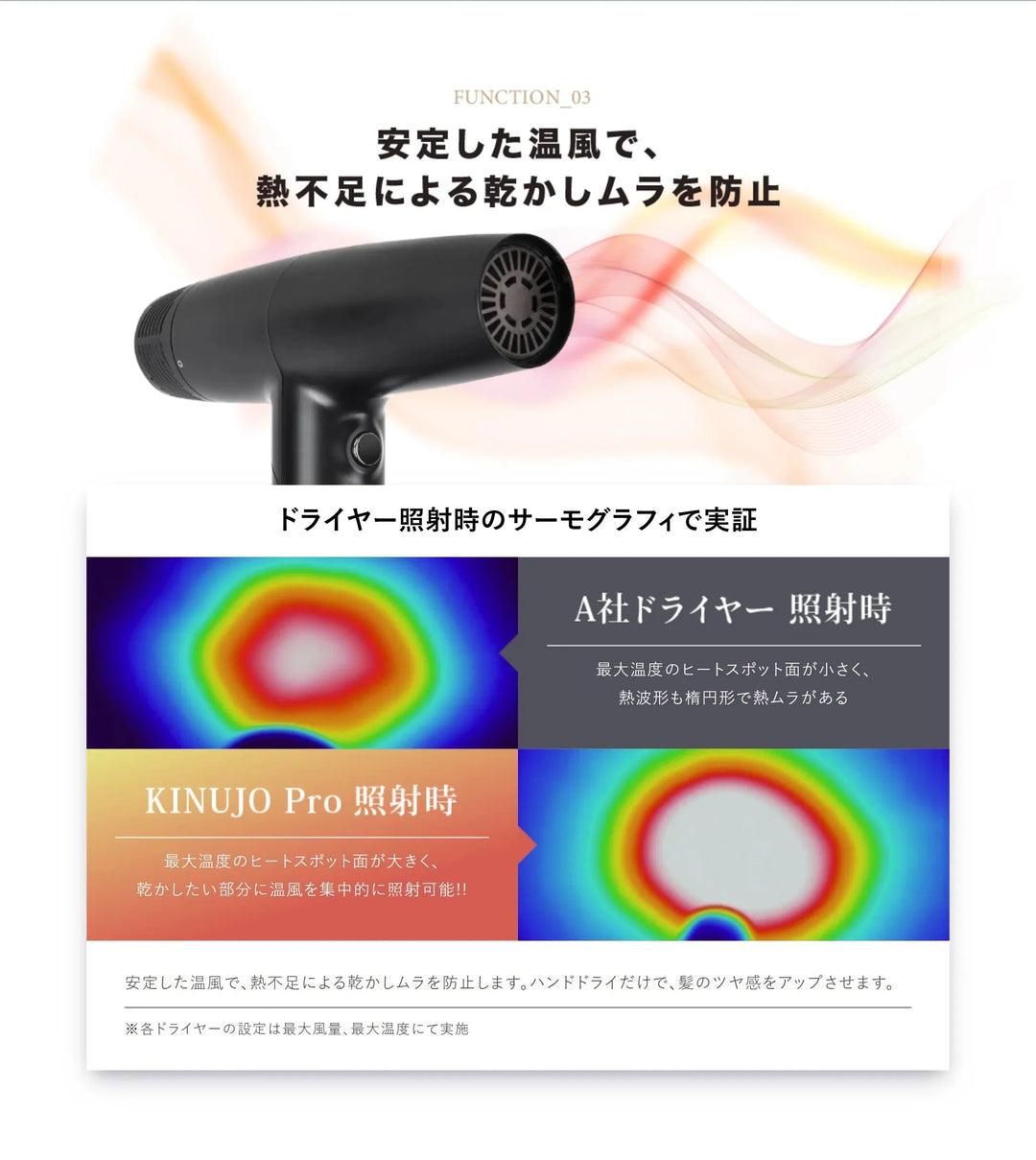 KINUJO PRO(キヌージョ プロ) 絹女 ヘアドライヤーヘアドライヤー KINUJO PRO(キヌージョ プロ) 絹女 ヘアドライヤーヘアドライヤー
