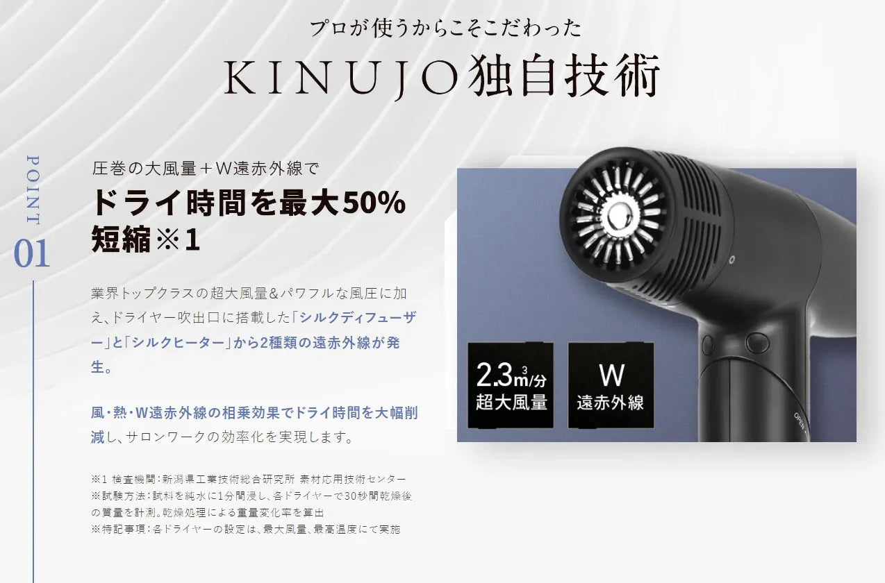 【Kinujo PRO】新品未使用キヌジョ プロ仕様/ヘアドライヤー POPあり］KINUJO Pro Hair Dryer (キヌージョプロ ヘアドライヤー