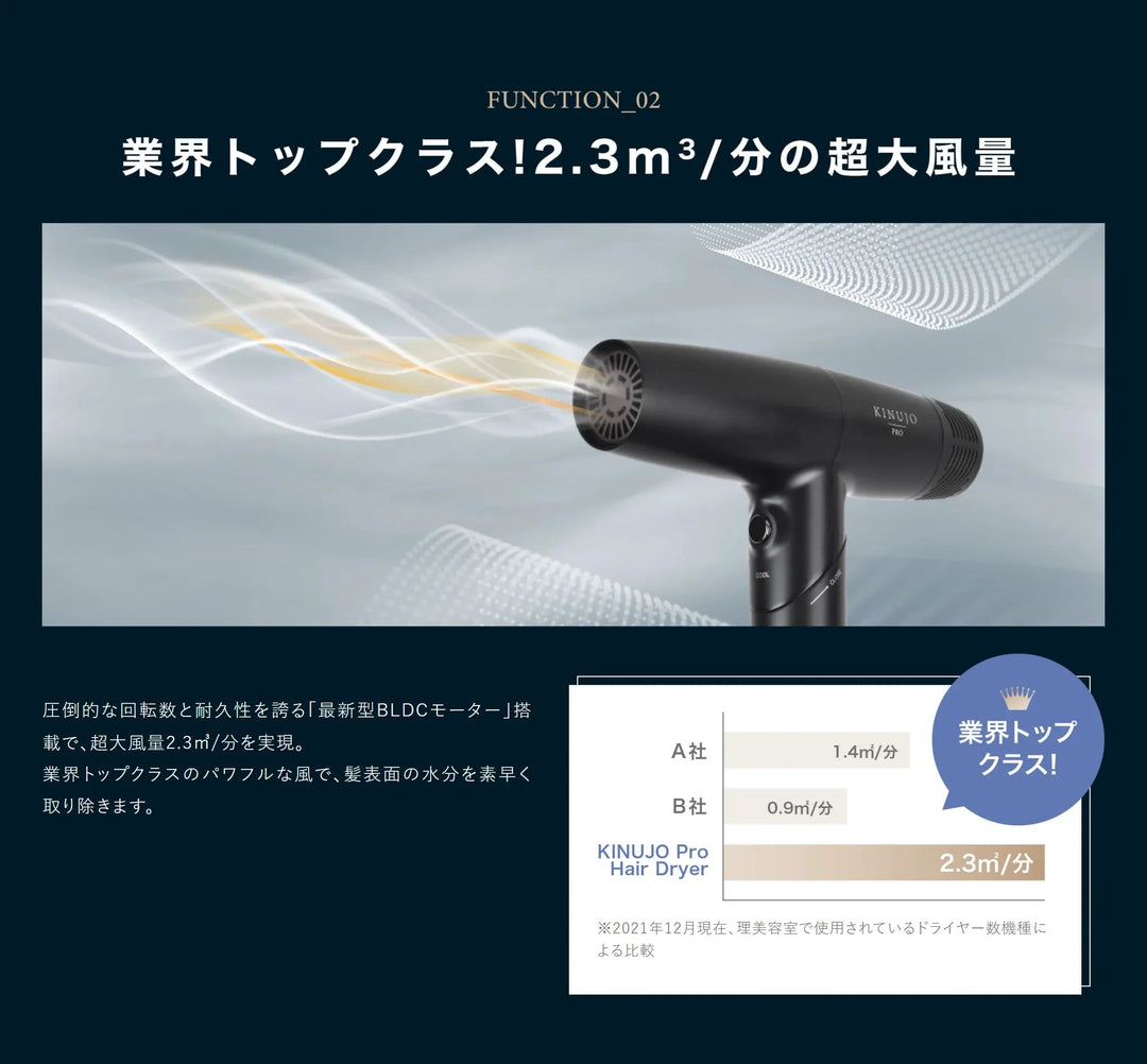 KINUJO PRO(キヌージョ プロ) 絹女 ヘアドライヤーヘアドライヤー KINUJO PRO(キヌージョ プロ) 絹女 ヘアドライヤーヘアドライヤー
