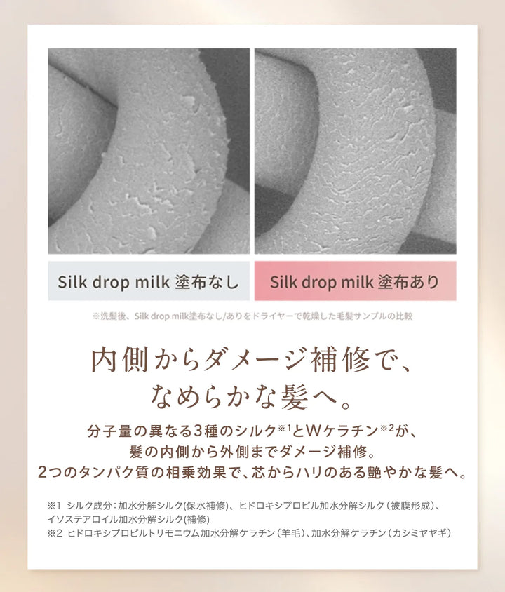 絹女 キヌージョ シルクドロップ ミルク 60mL｜KINUJO