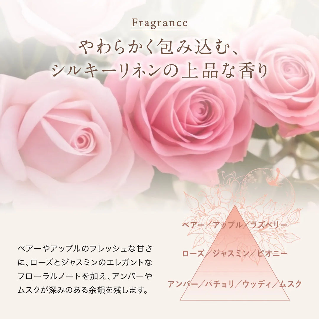 絹女 キヌージョ シルクドロップ ミルク 60mL｜KINUJO