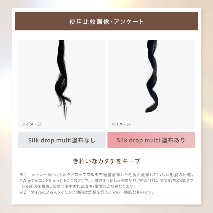 絹女 キヌージョ シルクドロップ マルチ 60mL｜KINUJO