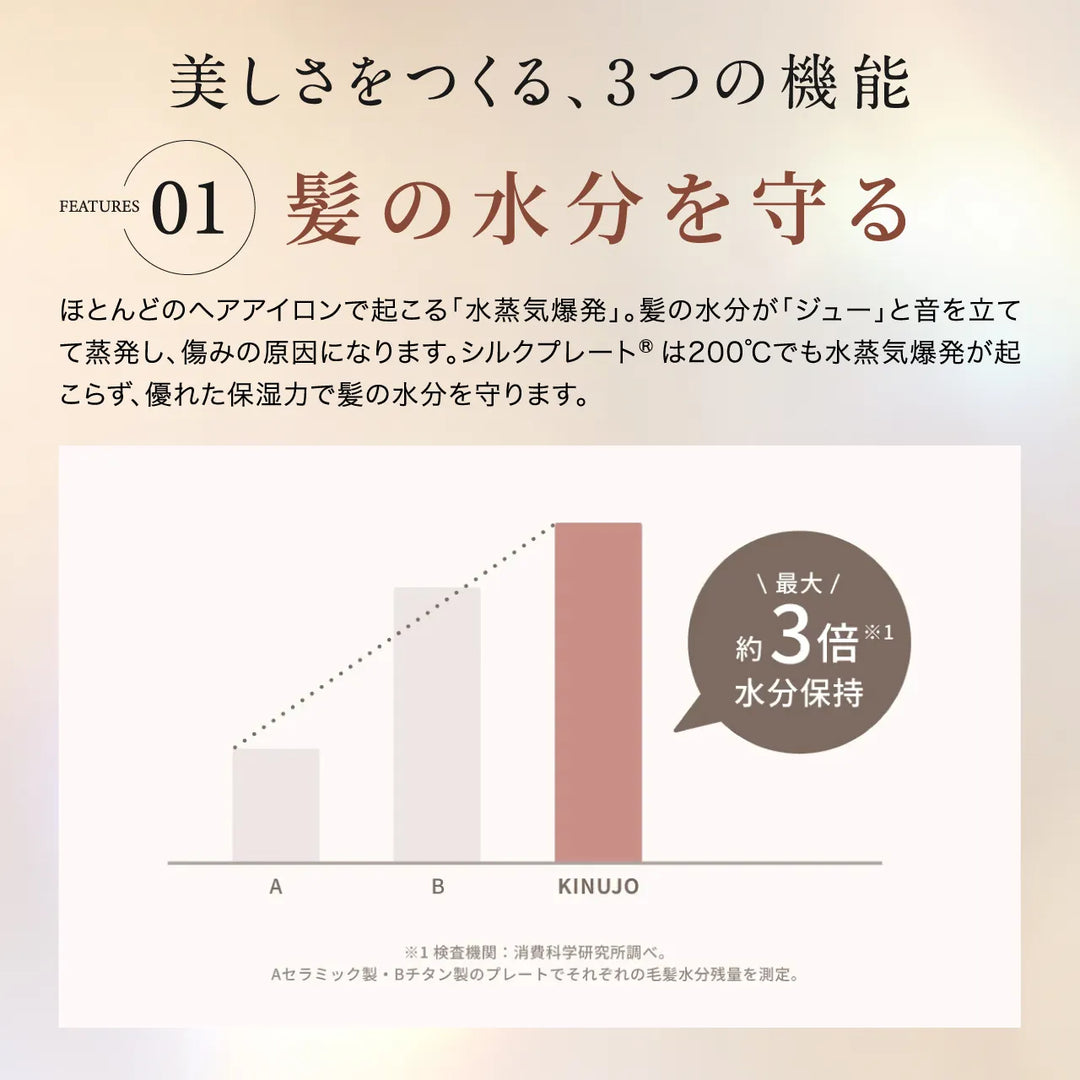絹女 キヌージョ W -worldwidemodel-｜KINUJO