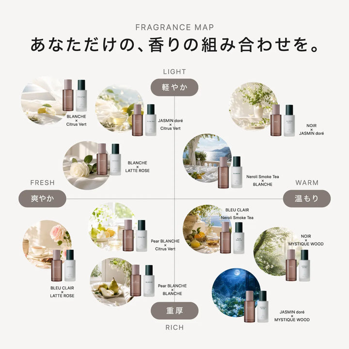 【選べるセット】ロア ザ オイル ケア 100ml × ロア ザ エマルジョン 100ml｜LOA
