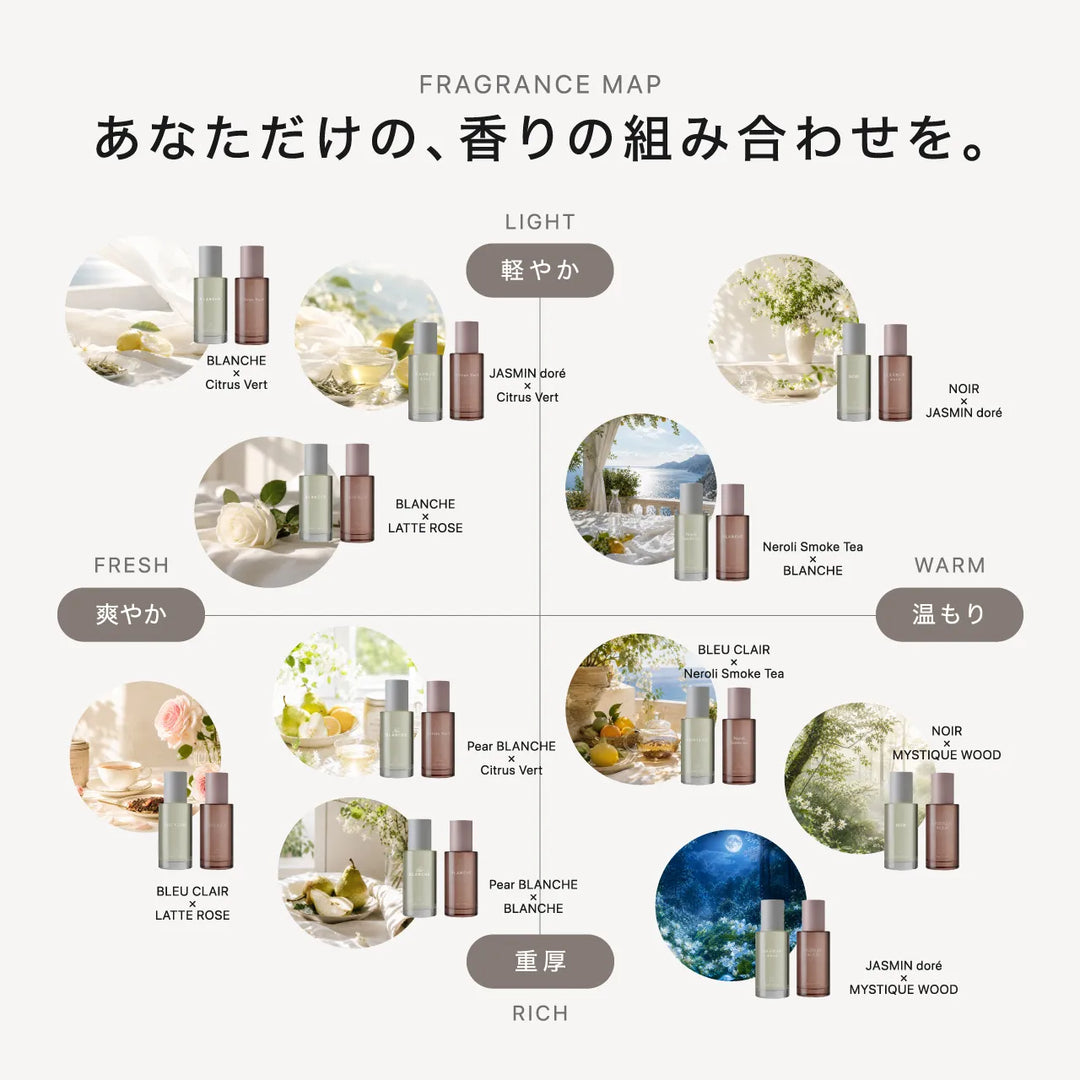 正規販売店】ロアザオイル × ロアザオイル ケア 香りの組み合わせ 正規販売店】ロアザオイル × ロアザオイル ケア 香りの組み合わせ