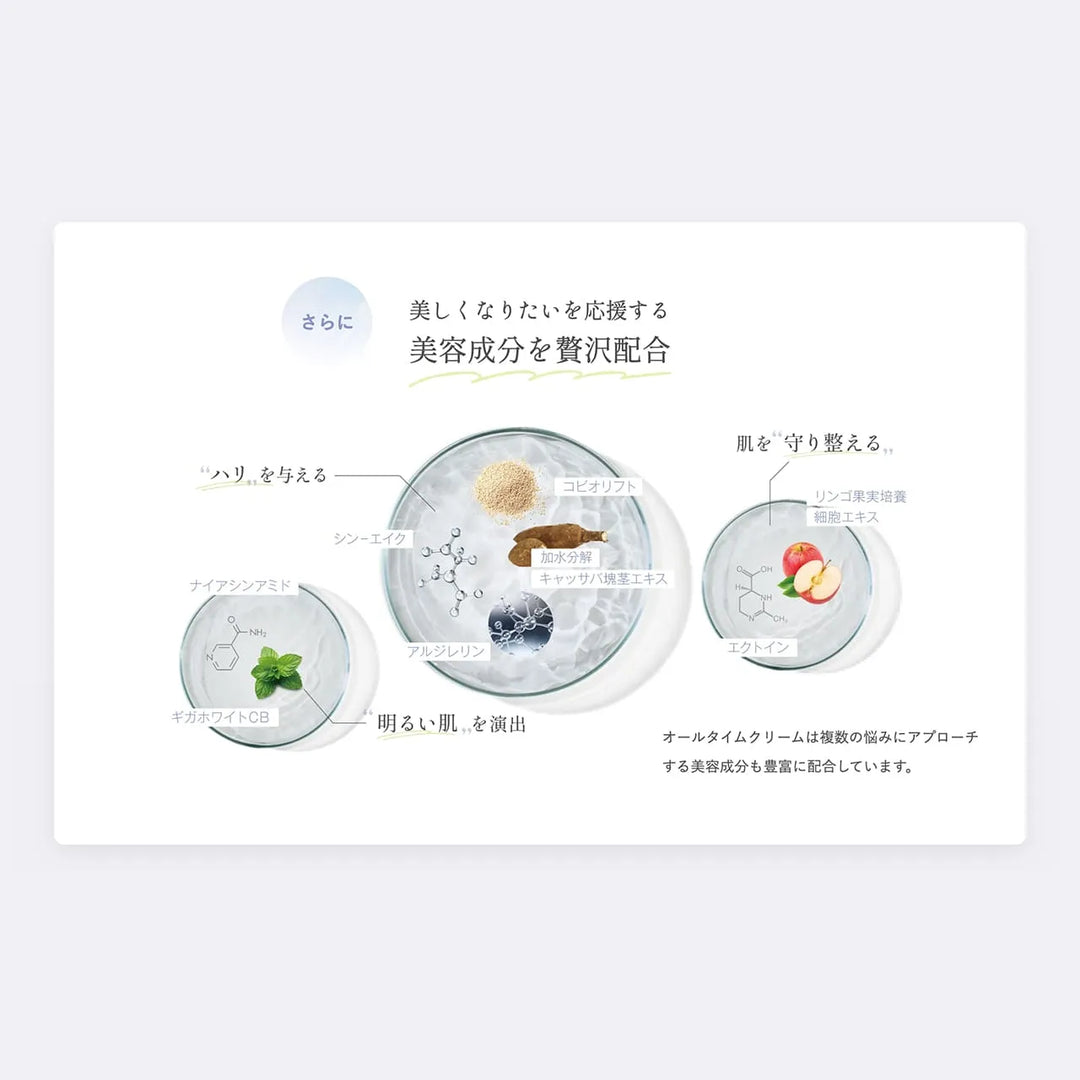 ルリーク オールタイム クリーム 50g｜LUREAQU