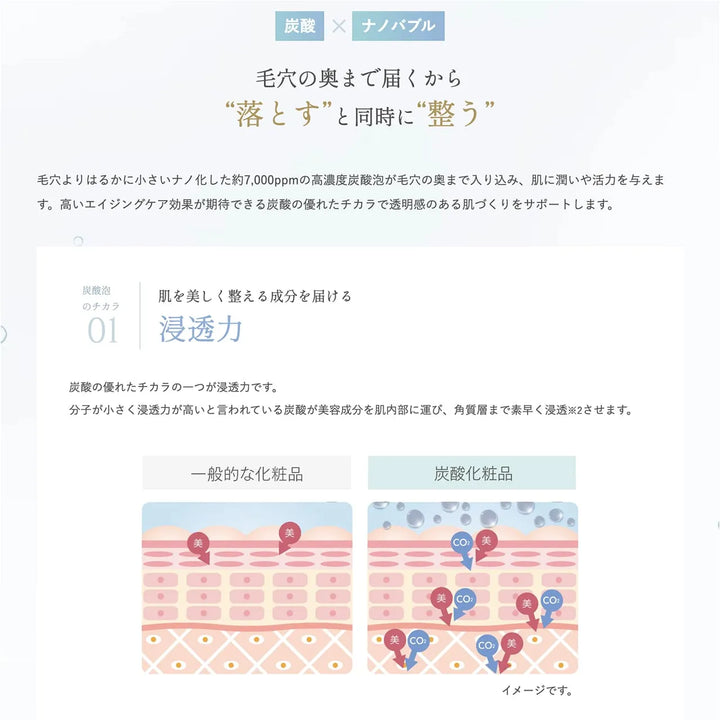 ルリーク NANOスパークリング ウォッシュ 180g｜LUREAQU