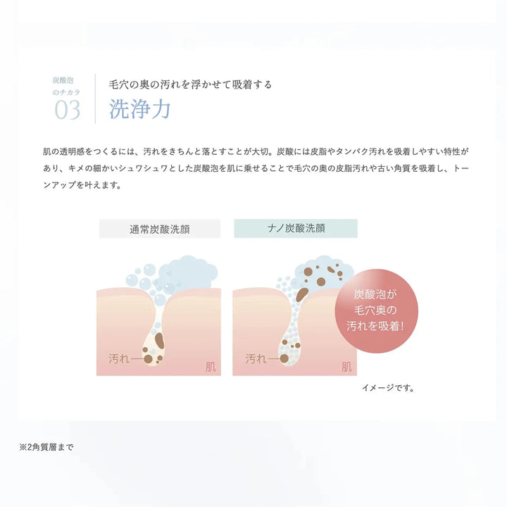 ルリーク NANOスパークリング ウォッシュ 180g｜LUREAQU