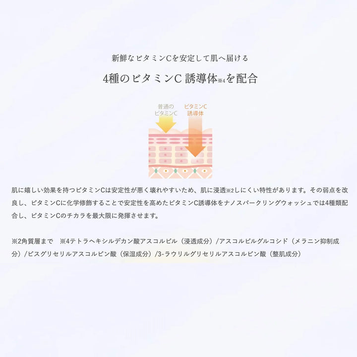 ルリーク NANOスパークリング ウォッシュ 180g｜LUREAQU