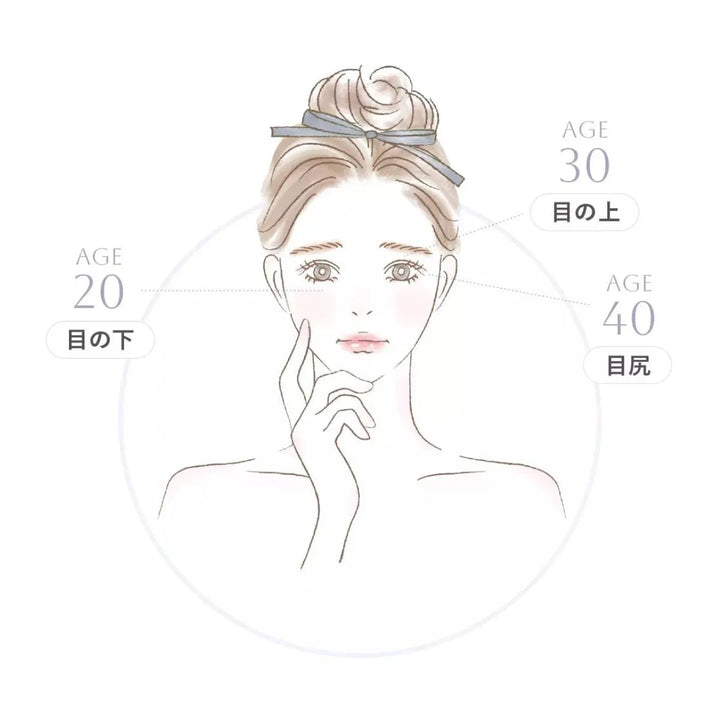 ルリーク ムービングリンクルケアクリーム｜LUREAQU