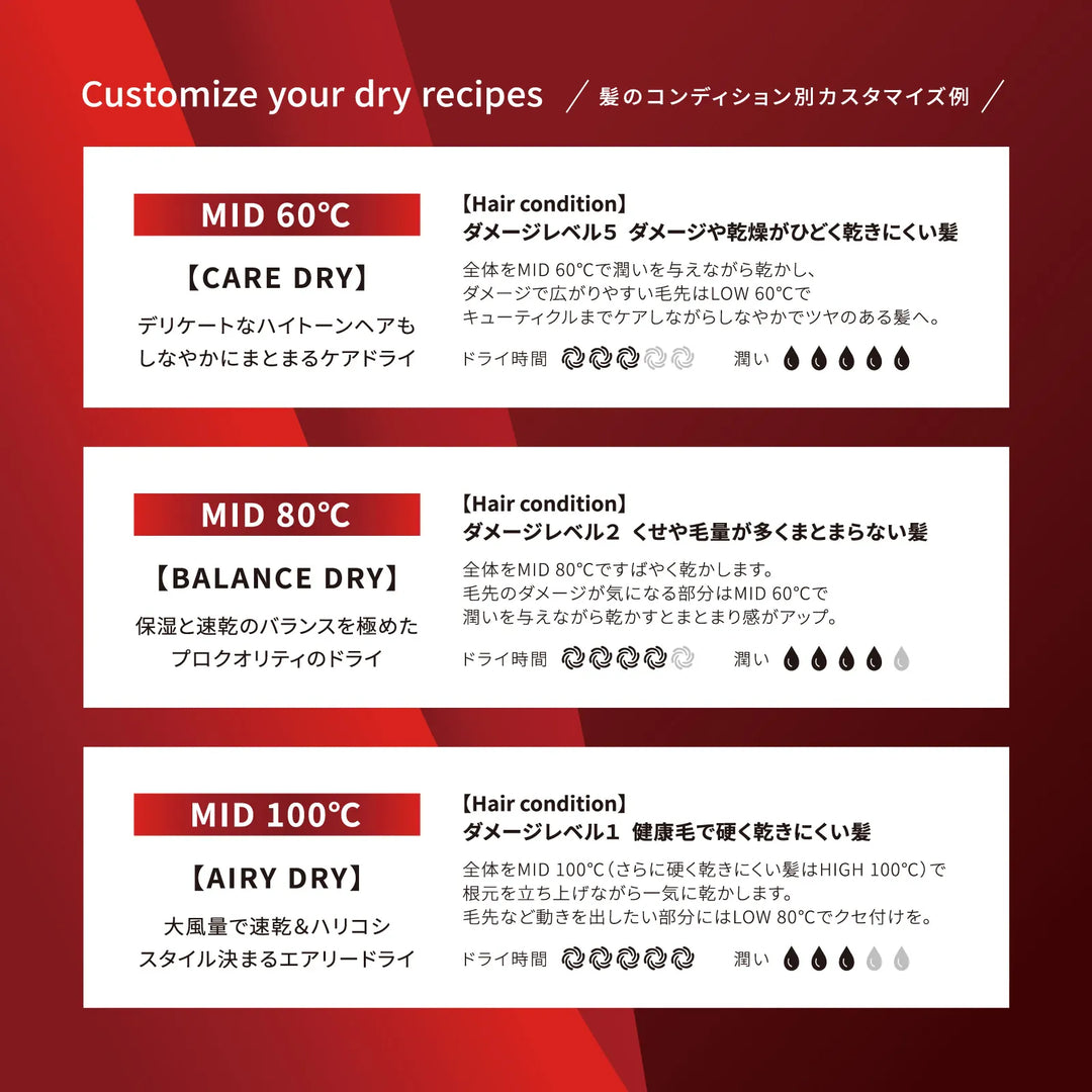 マグネットへアプロ オーシャントリコ ザ ドライヤー プロフェッショナル｜MAGNETHairPro