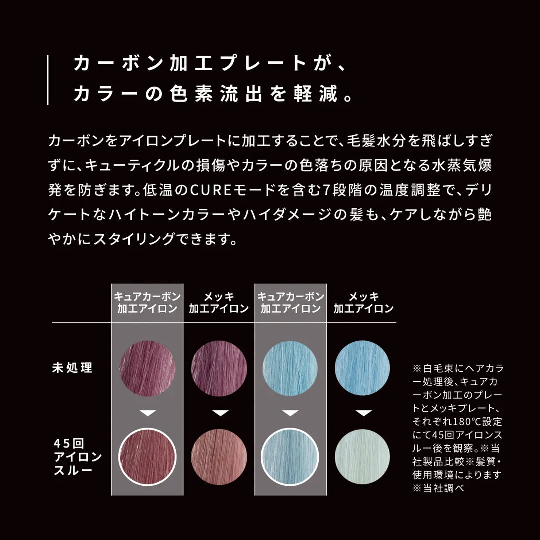 カーボン加工プレートが、カラーの色素流出を軽減。