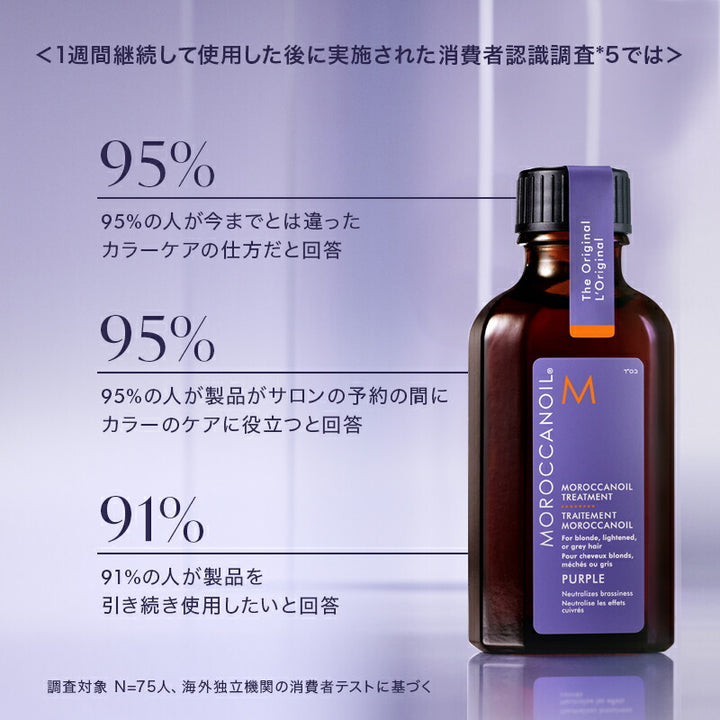 モロッカンオイル トリートメント SHINE&TONE DUO 通常オイル50ml パープル50ml