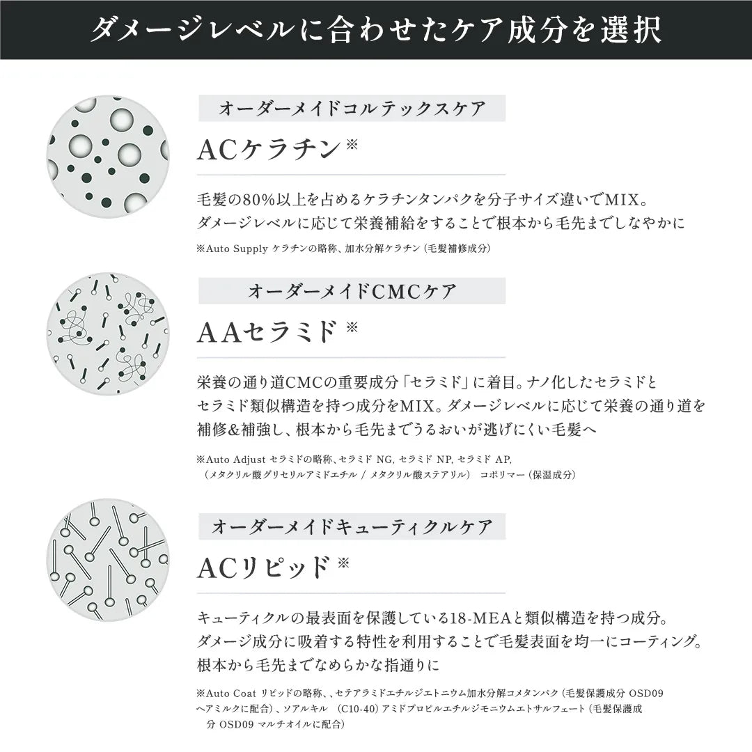 イプシス OSD09 シャンプー｜IPSCISS