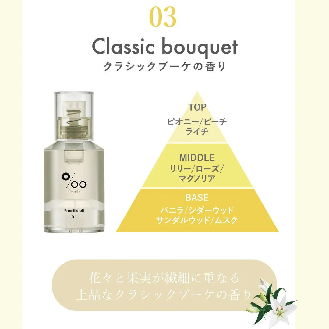プロミル プロミルオイル N 03 クラシックブーケ/Natural 30mL｜Promille