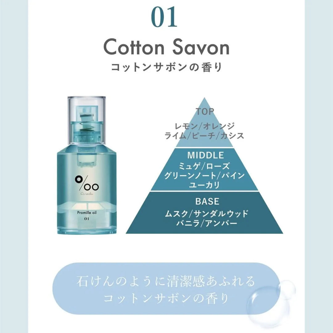 プロミル プロミルオイル N 01 コットンサボン/Natural 30mL｜Promille