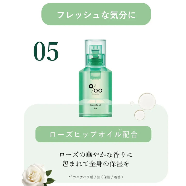プロミル プロミルオイル N 05 グリーンローズ/Glow 30mL｜Promille