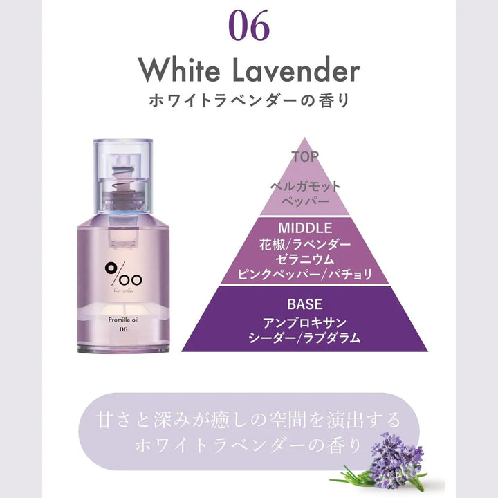 プロミル プロミルオイル N 06 ホワイトラベンダー/Glow 30mL｜Promille