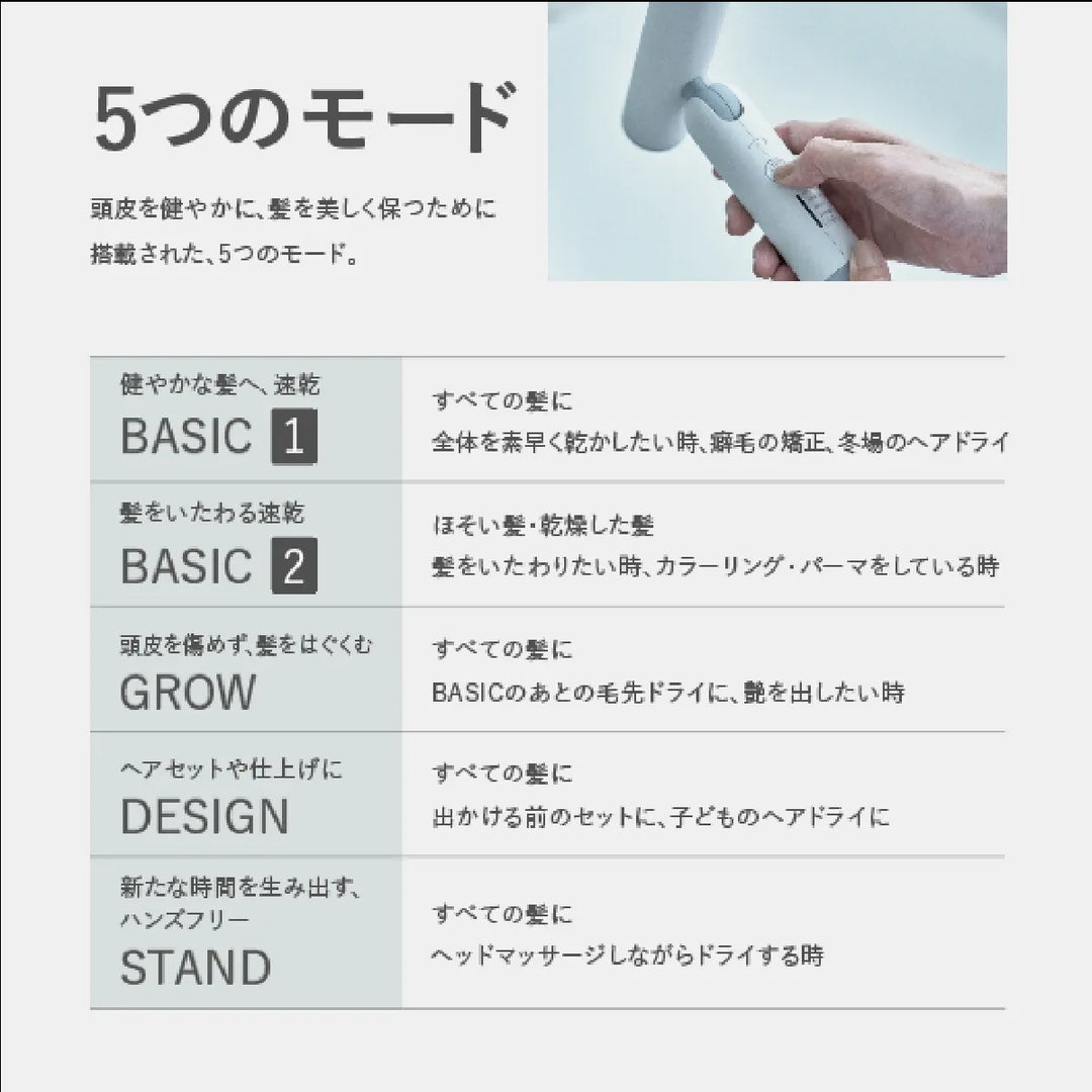 Re・De Hairdry+ (リデ ヘアドライ プラス)｜Re・De