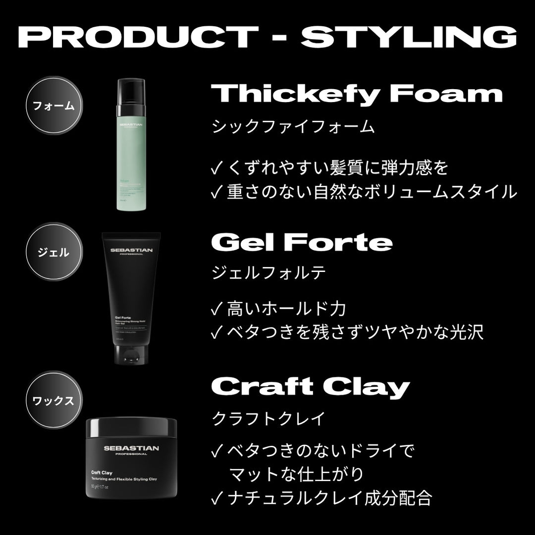 セバスティアン ジェルフォルテ 200mL｜SEBASTIAN PROFESSIONAL