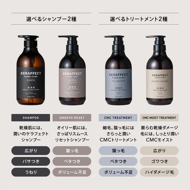 シャンプー2種とトリートメント2種